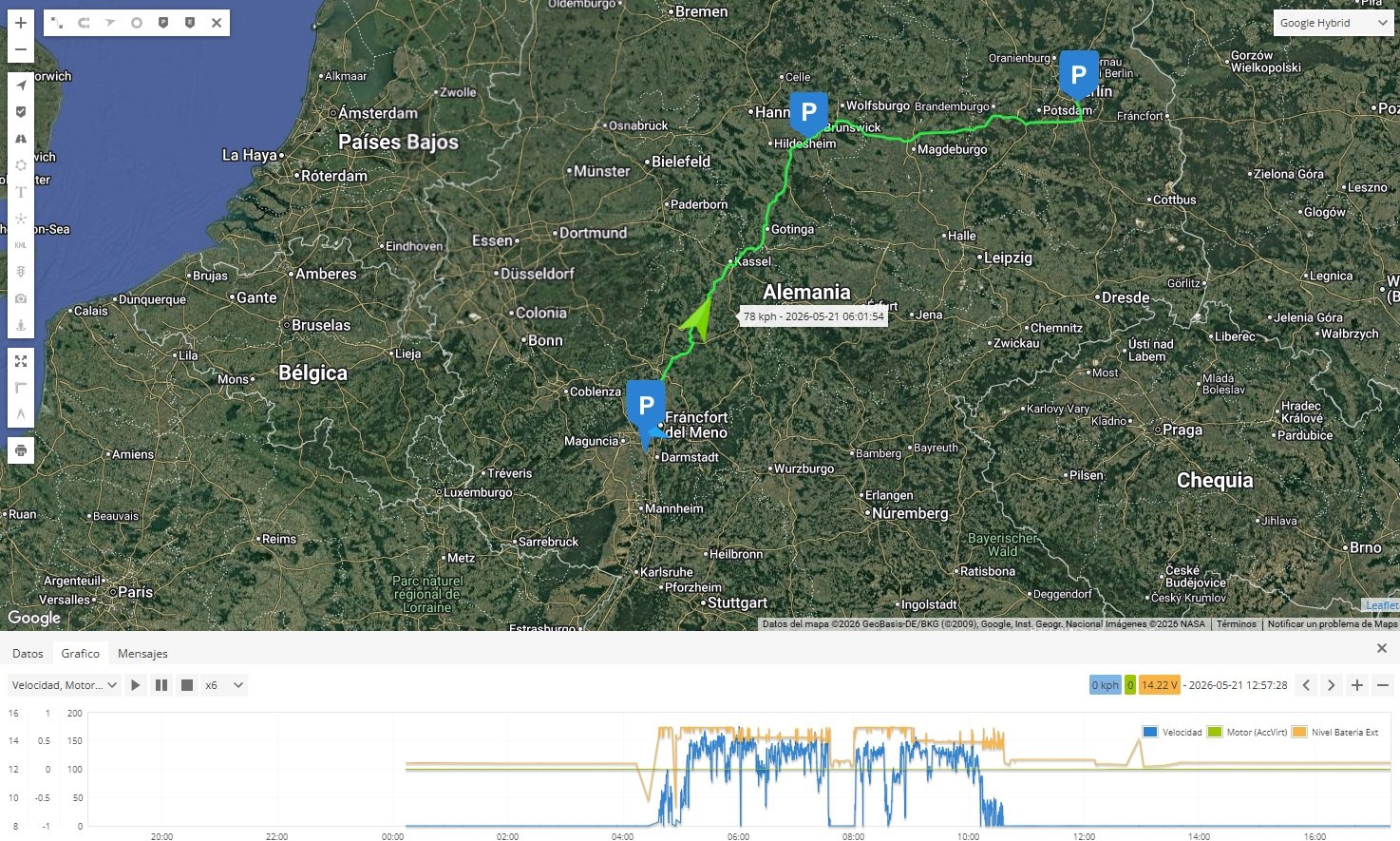 Rastreo de rutas en tiempo real T-UBIKE